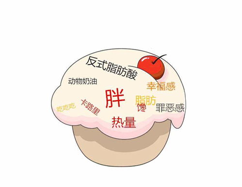 多囊卵巢综合征（PCOS）饮食调理与餐饮管理指南